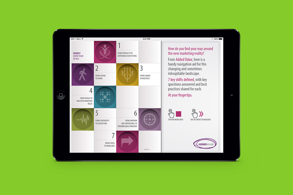 Added Value app start page