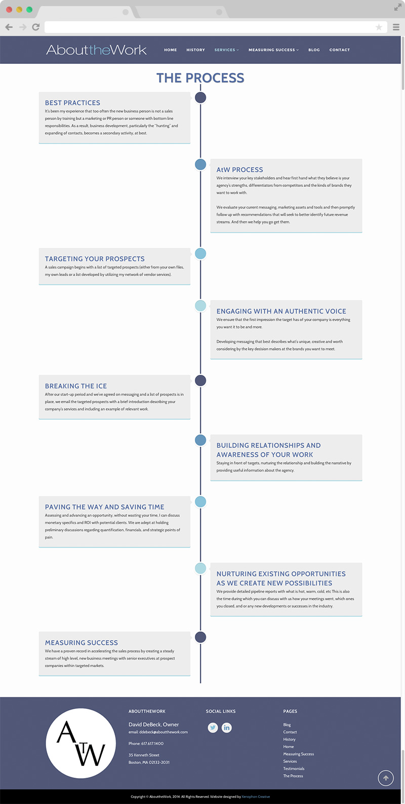AbouttheWork Process page