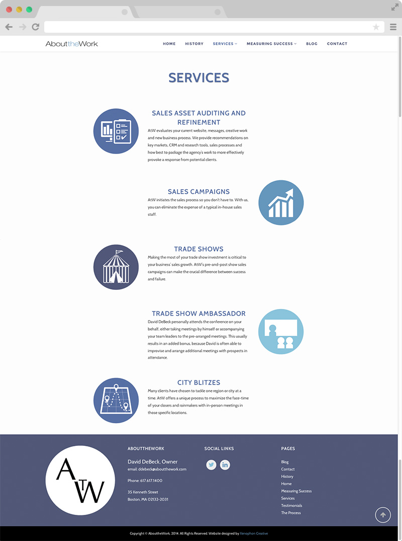 AbouttheWork product page
